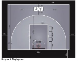 3x3 court